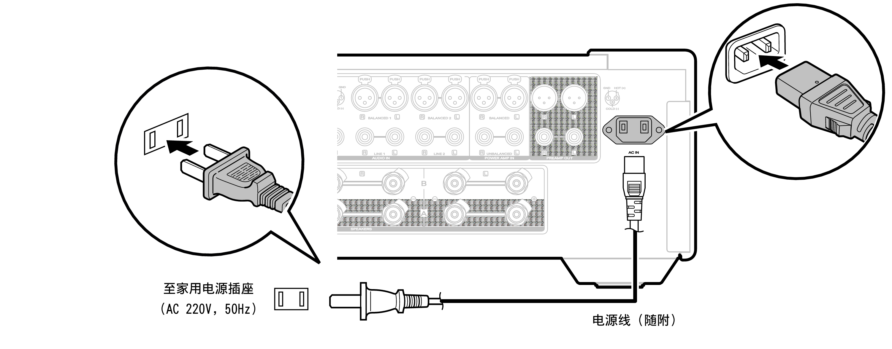 Conne AC MODEL10K